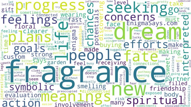 dream about fragrance and related dreams with their meanings in a word cloud