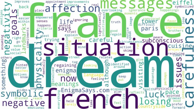 dream about france and related dreams with their meanings in a word cloud
