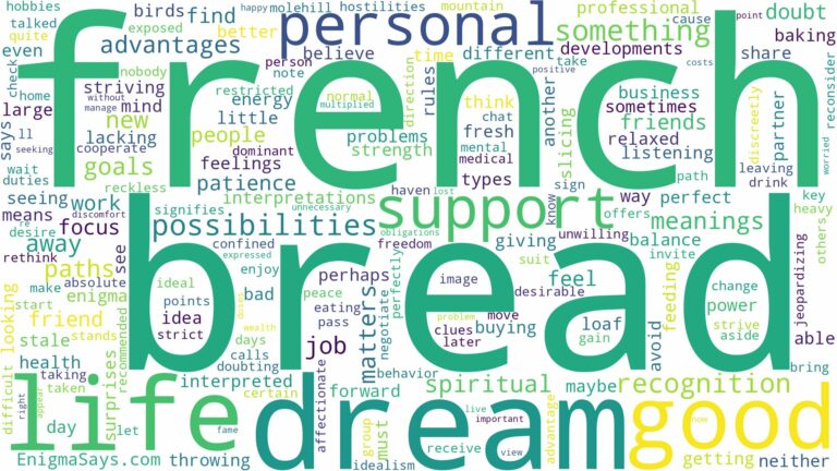 dream about french bread and related dreams with their meanings in a word cloud