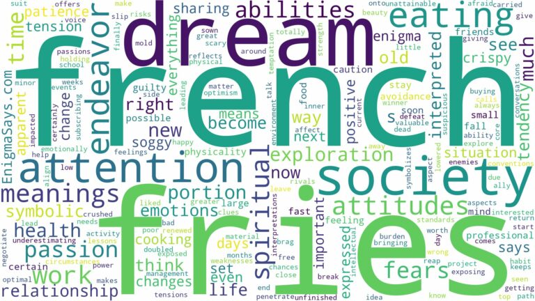dream about french fries and related dreams with their meanings in a word cloud
