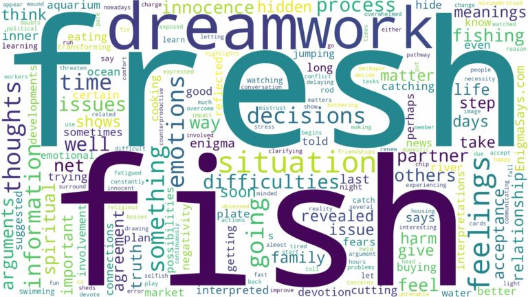 dream about fresh fish and related dreams with their meanings in a word cloud