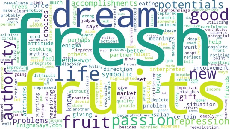 dream about fresh fruits and related dreams with their meanings in a word cloud