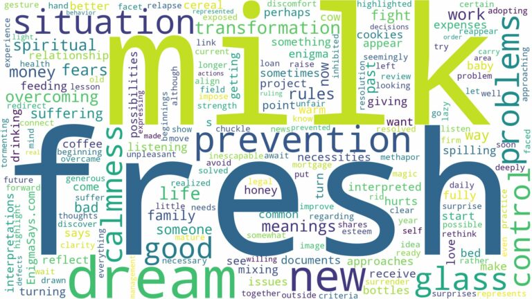 dream about fresh milk and related dreams with their meanings in a word cloud