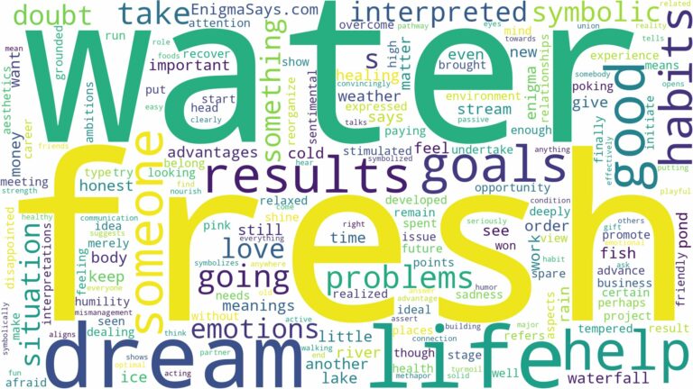dream about fresh water and related dreams with their meanings in a word cloud