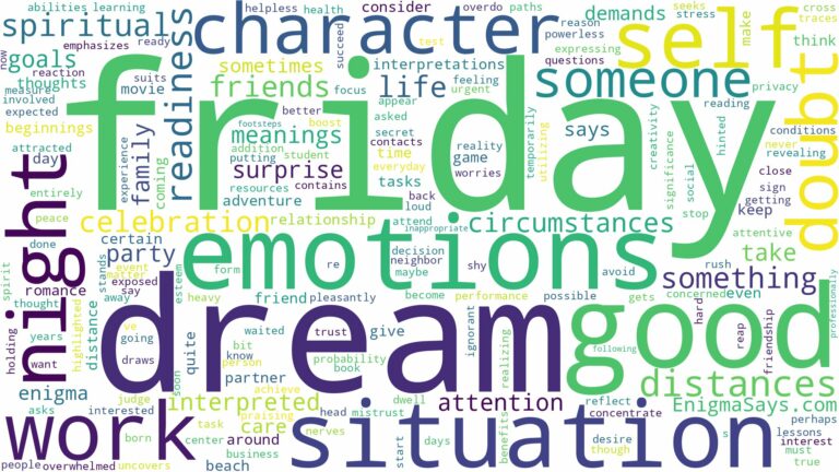dream about friday and related dreams with their meanings in a word cloud