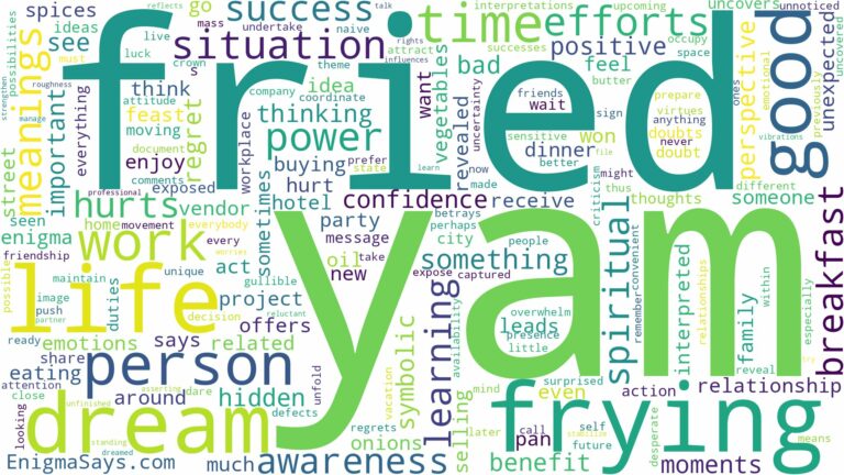 dream about fried yam and related dreams with their meanings in a word cloud