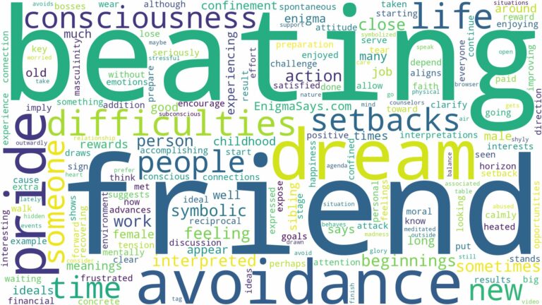dreaming of friend beating you up and related dreams with their meanings in a word cloud