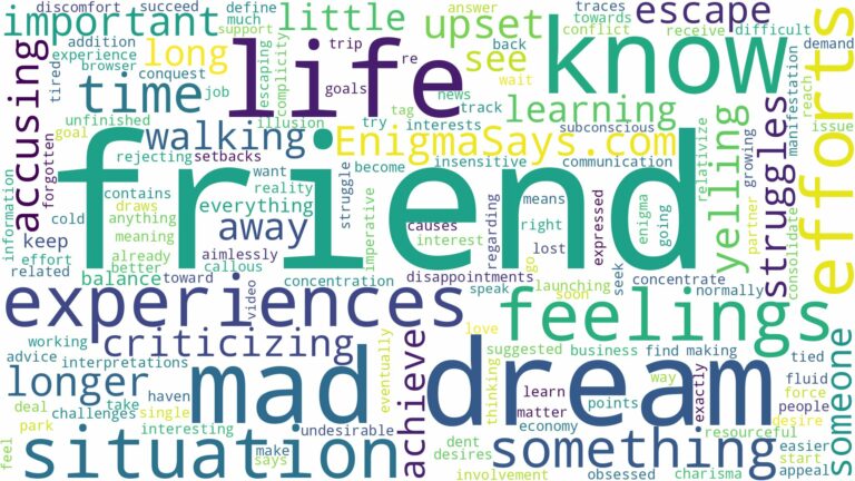 dreaming about friend being mad at you and related dreams with their meanings in a word cloud