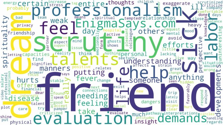 dreaming about friend being sick and related dreams with their meanings in a word cloud