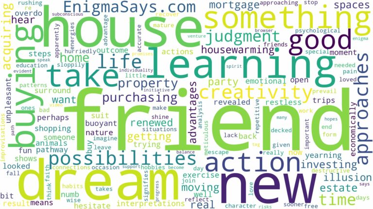 dreaming about friend buying a house and related dreams with their meanings in a word cloud