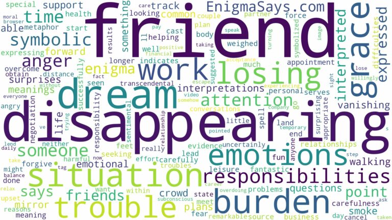 dreaming of friend disappearing and related dreams with their meanings in a word cloud