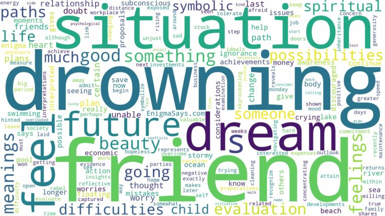 dreaming of friend drowning and related dreams with their meanings in a word cloud