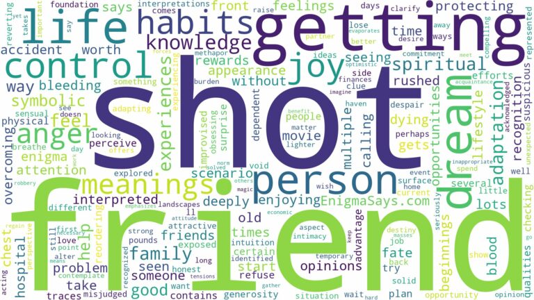 dreaming about friend getting shot and related dreams with their meanings in a word cloud
