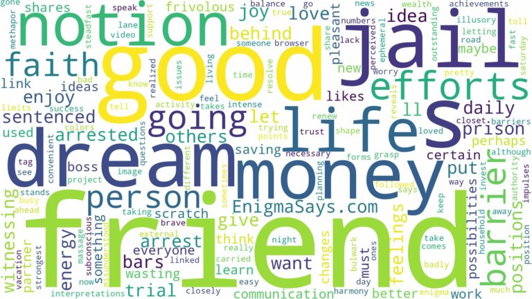 dreaming about friend going to jail and related dreams with their meanings in a word cloud