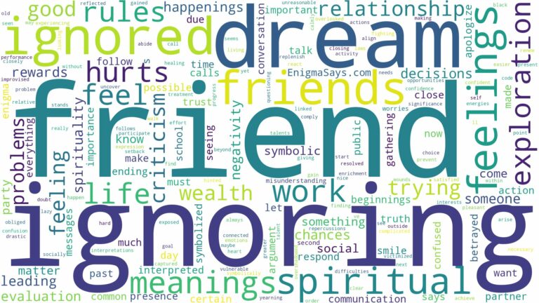 dreaming of friend ignoring you and related dreams with their meanings in a word cloud