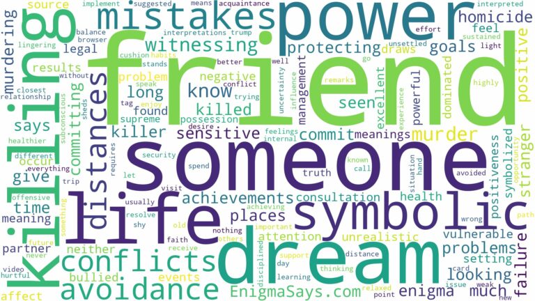 dreaming about friend killing someone and related dreams with their meanings in a word cloud