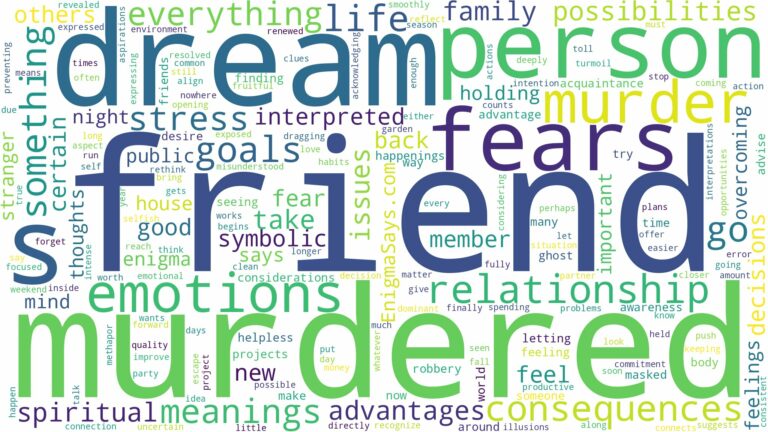 dream about friend murdered and related dreams with their meanings in a word cloud