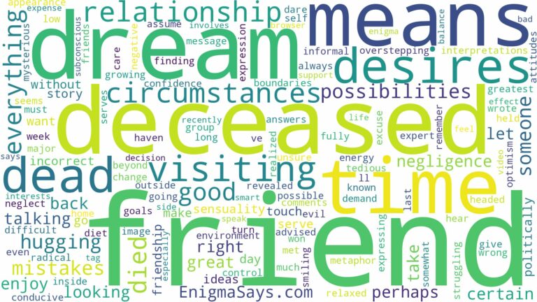 dream about a friend who has died and related dreams with their meanings in a word cloud