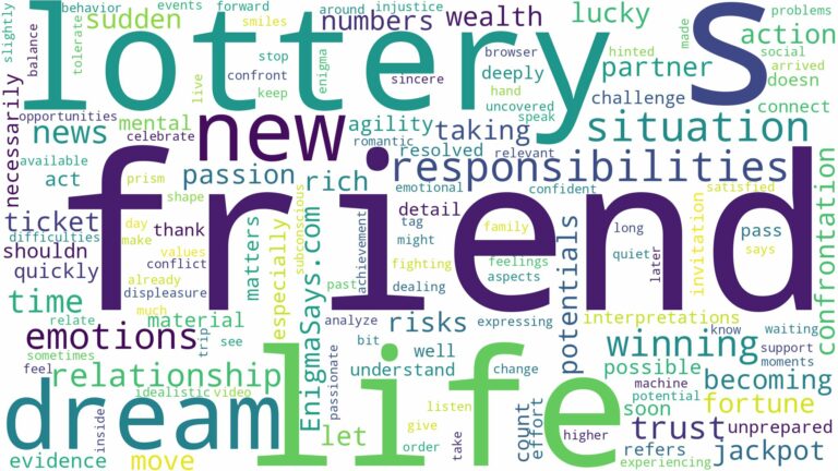 dreaming about friend winning lottery and related dreams with their meanings in a word cloud