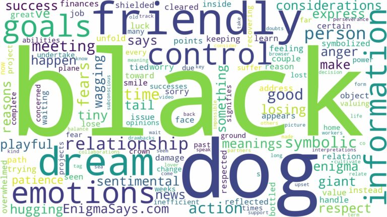 dream about friendly black dog and related dreams with their meanings in a word cloud