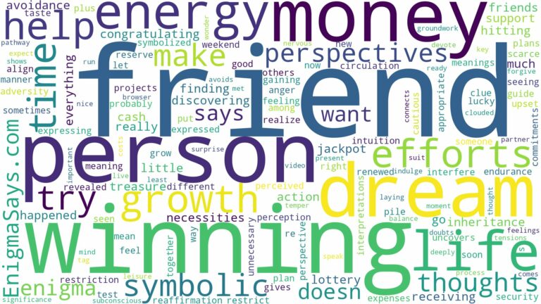 dreaming about a friend winning money and related dreams with their meanings in a word cloud