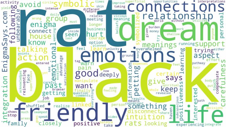 dream about friendly black rat and related dreams with their meanings in a word cloud