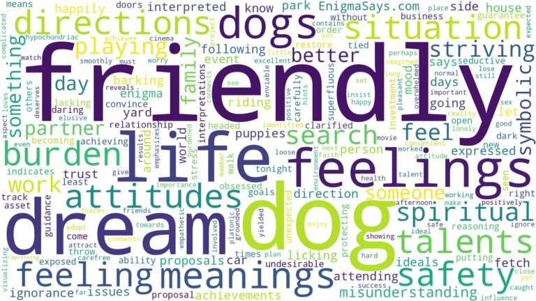 dream about friendly dogs and related dreams with their meanings in a word cloud
