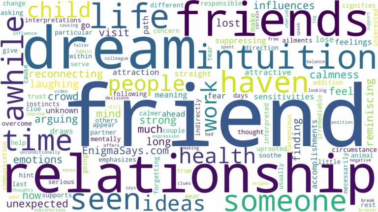 dream about a friend you haven't seen in awhile and related dreams with their meanings in a word cloud