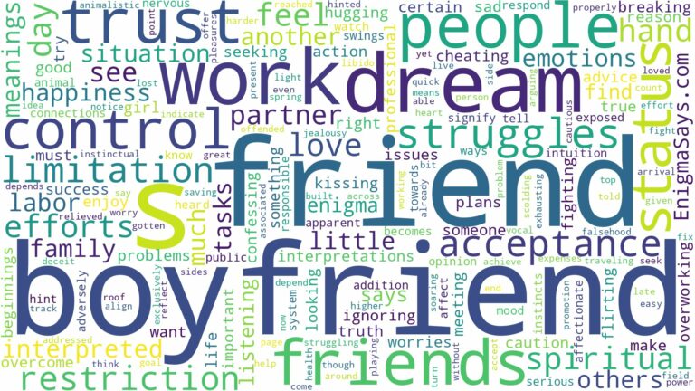 dreams about friends boyfriend and related dreams with their meanings in a word cloud