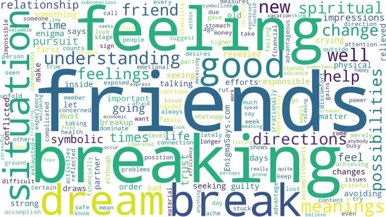 dreams about friends breaking up and related dreams with their meanings in a word cloud