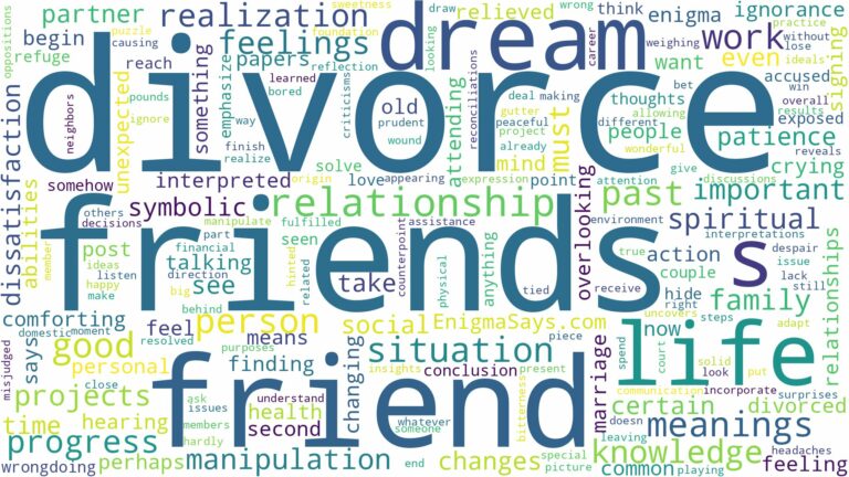 dreams about friends divorce and related dreams with their meanings in a word cloud