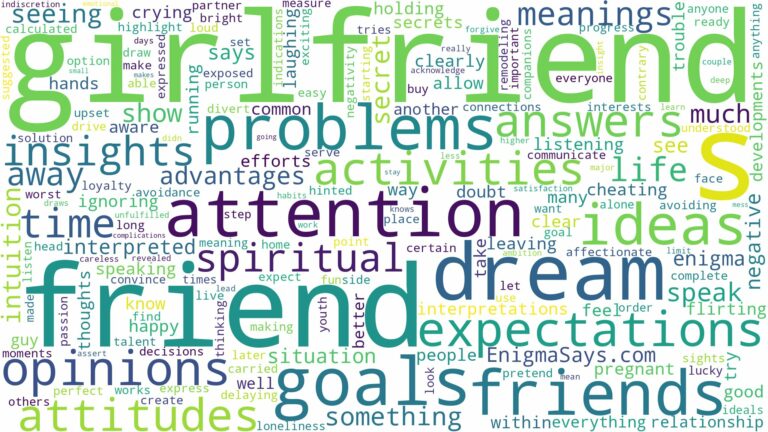 dreams about friends girlfriend and related dreams with their meanings in a word cloud
