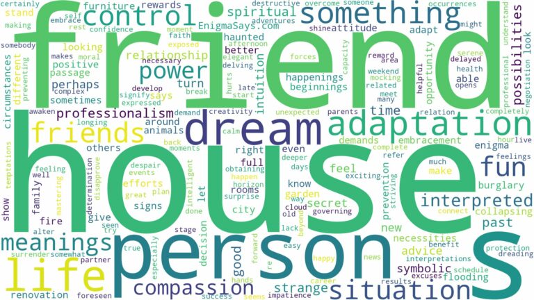 dreams about friends house and related dreams with their meanings in a word cloud