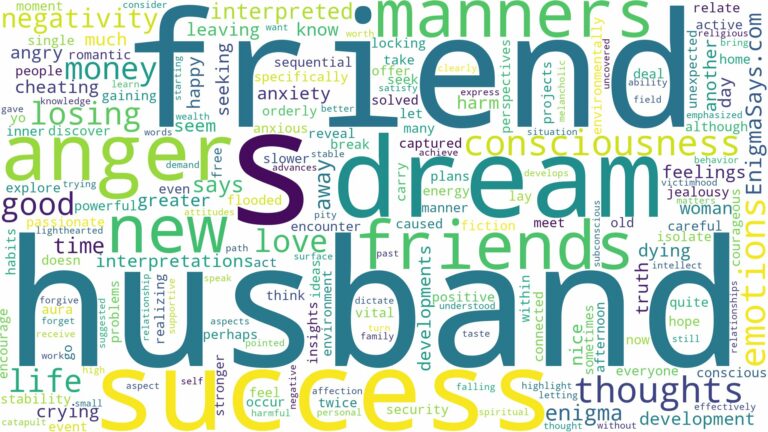 dreams about friends husband and related dreams with their meanings in a word cloud