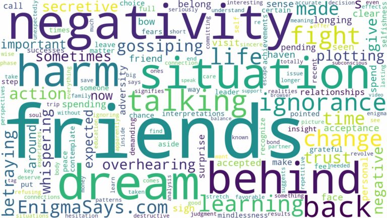 dreams about friends talking behind your back and related dreams with their meanings in a word cloud