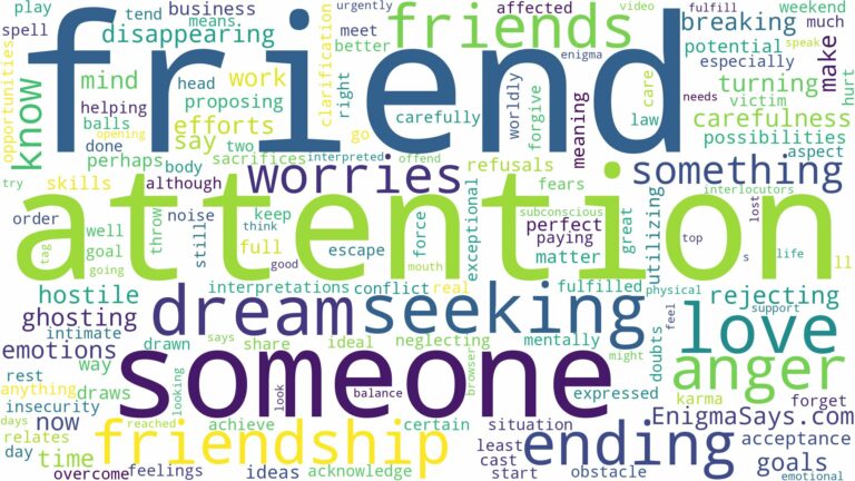 dreaming of friendship ending and related dreams with their meanings in a word cloud