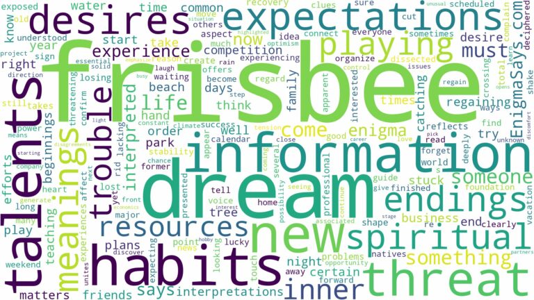 dream about frisbee and related dreams with their meanings in a word cloud