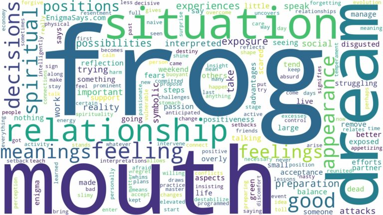 dream about frog in mouth and related dreams with their meanings in a word cloud