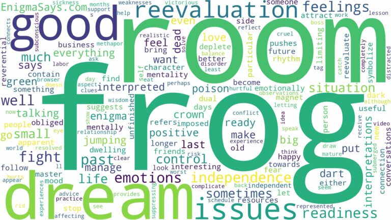 dream about frog in room and related dreams with their meanings in a word cloud