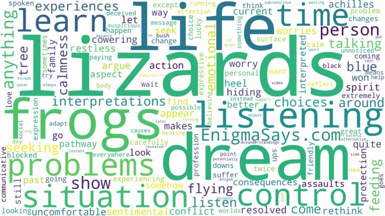dreams about frogs and lizards and related dreams with their meanings in a word cloud