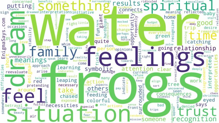 dreams about frogs in water and related dreams with their meanings in a word cloud