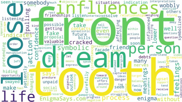 dream about front tooth loose and related dreams with their meanings in a word cloud