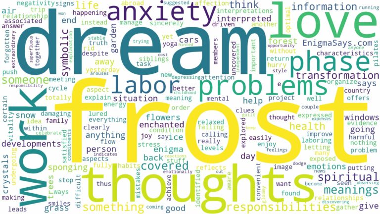 dream about frost and related dreams with their meanings in a word cloud