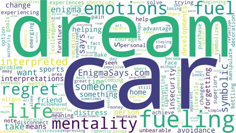 dream of fueling a car and related dreams with their meanings in a word cloud
