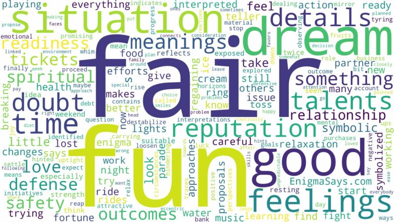 dream about fun fair and related dreams with their meanings in a word cloud