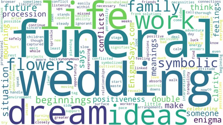 dreaming of funeral and wedding and related dreams with their meanings in a word cloud