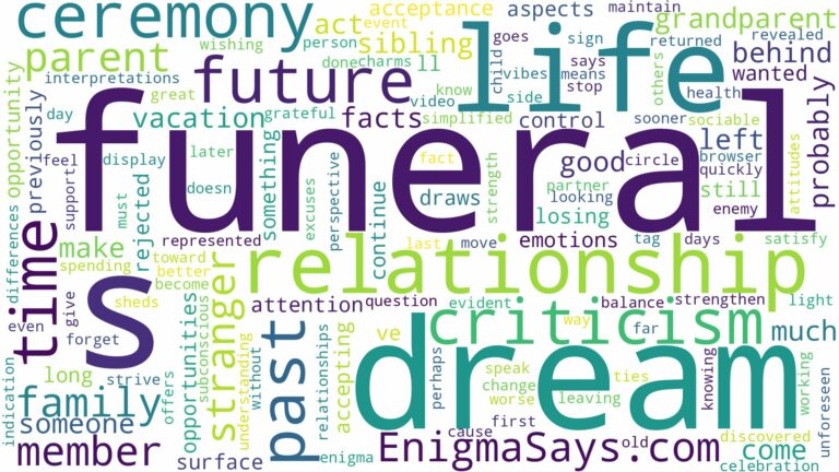 dream about funeral ceremony and related dreams with their meanings in a word cloud