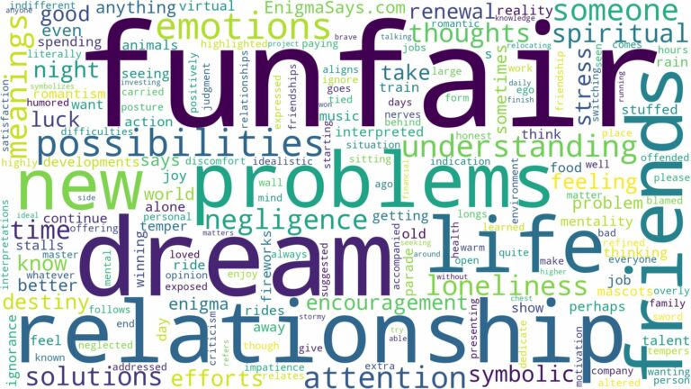 dream about funfair and related dreams with their meanings in a word cloud