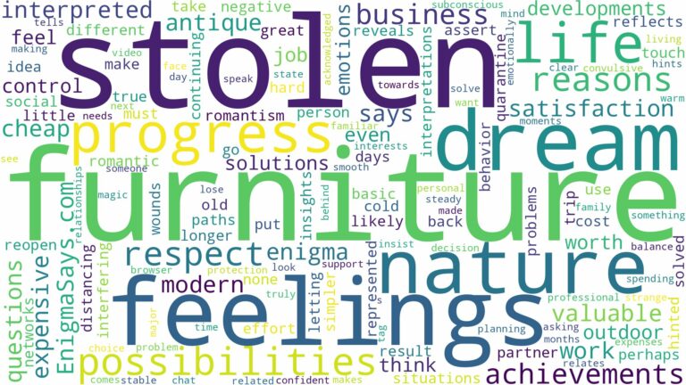 dreaming about furniture being stolen and related dreams with their meanings in a word cloud