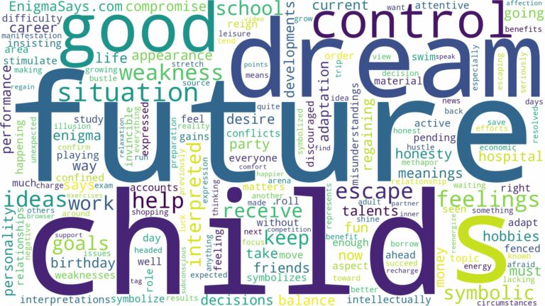 dream about future child and related dreams with their meanings in a word cloud